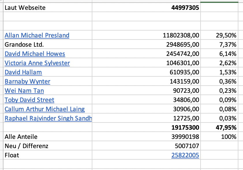 MBH Corporation 1175621