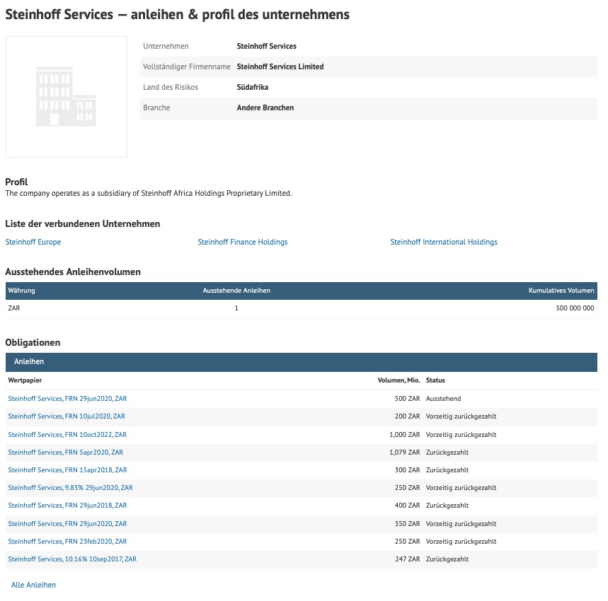 Steinhoff International Holdings N.V. 1176613