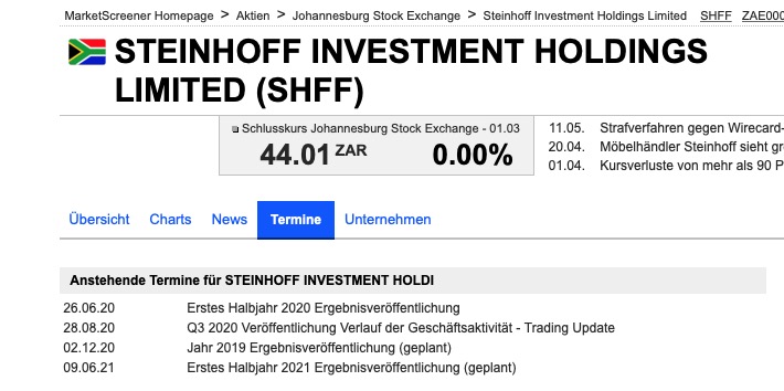 Steinhoff International Holdings N.V. 1179593