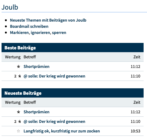 Wirecard 2014 - 2025 1180648