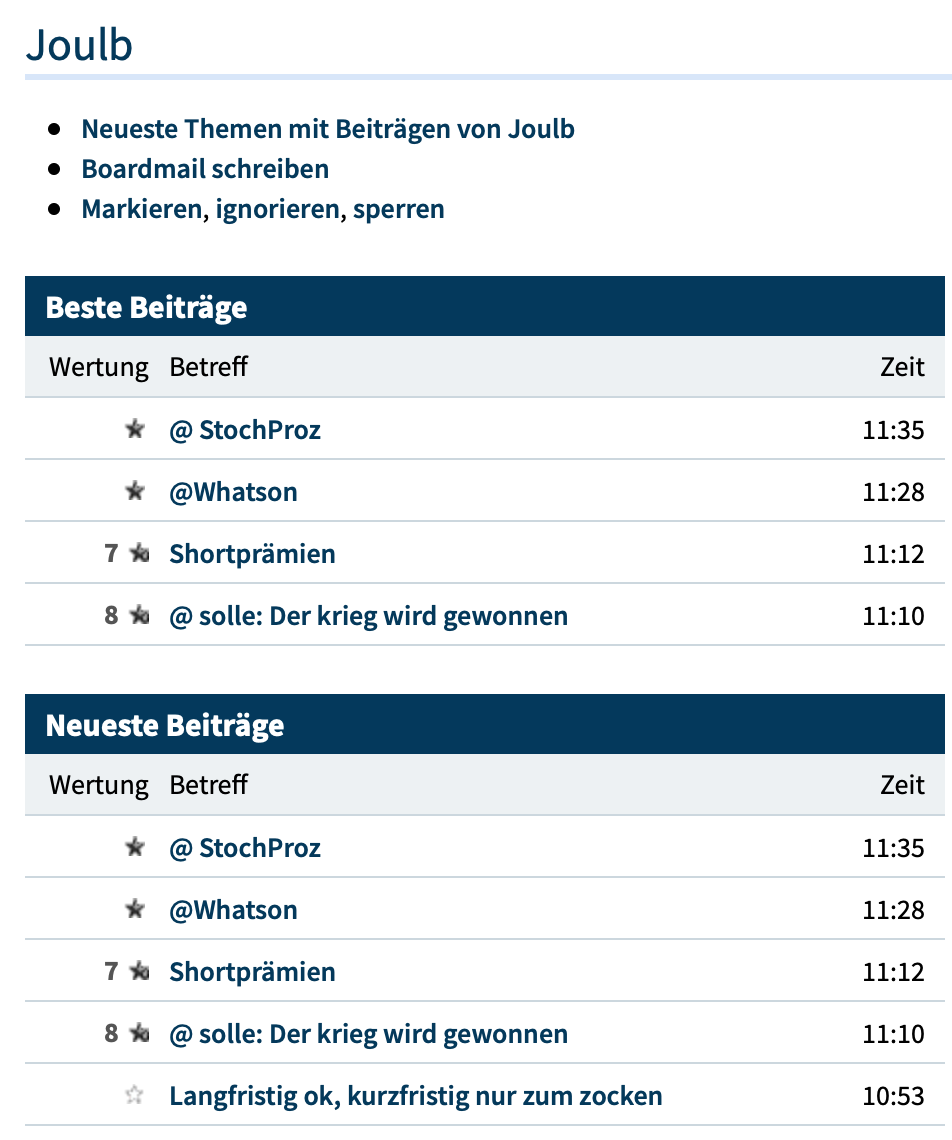 Wirecard 2014 - 2025 1180664