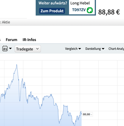 Wirecard 2014 - 2025 1181022