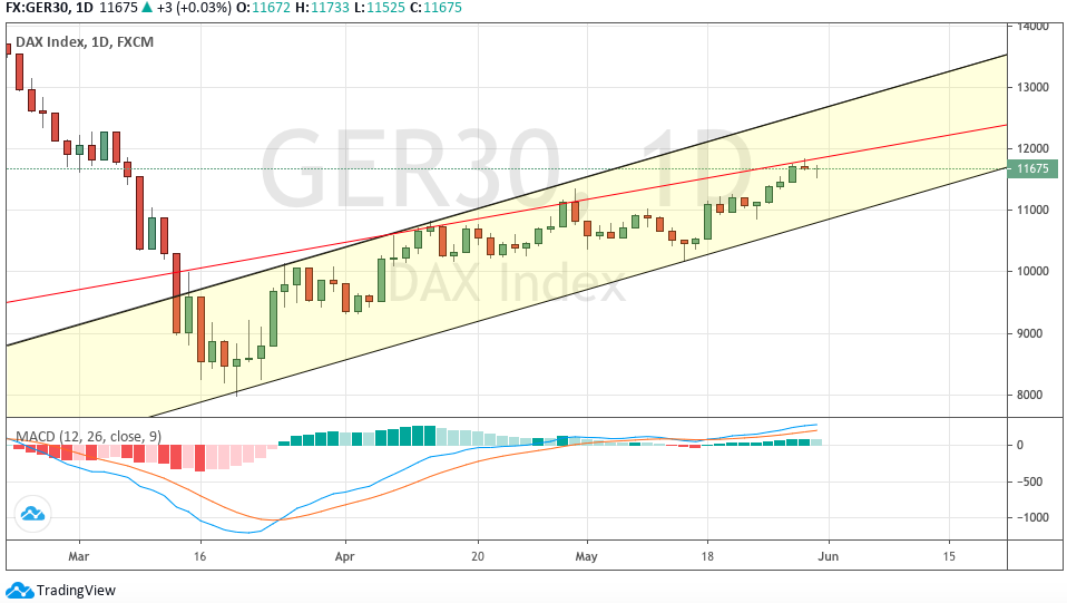 QV ultimate (unlimited) 1181764