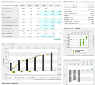 Razer nicht mehr optomechanische Mäuse und Gaming 1182295