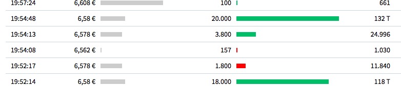 K+S wird unterschätzt 1182962