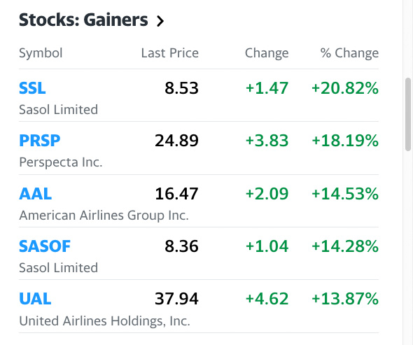 Afrikanische Aktien 1184469