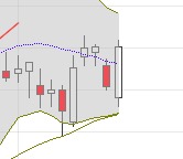 HF - Auf dem Weg zur 5 Milliarden MK 1185047