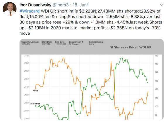 WDI Forum für Verantwortungsbewusste 1185934