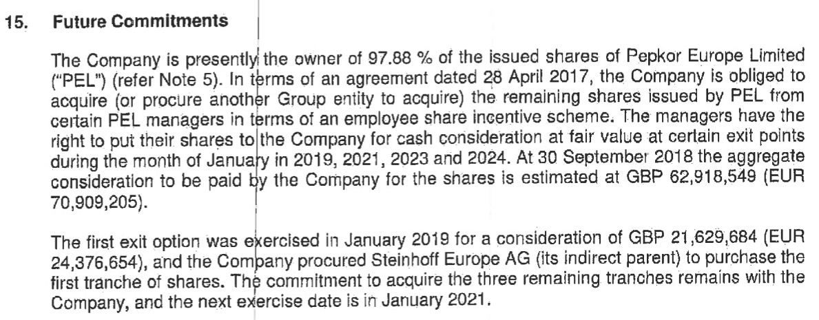 Steinhoff International Holdings N.V. 1186163