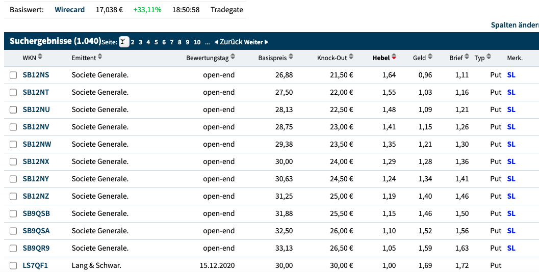 Meine Wirecard-Gewinne - Thread! 1186738