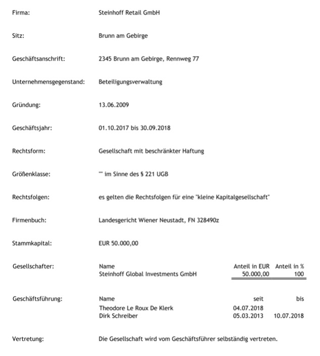 Steinhoff International Holdings N.V. 1187620