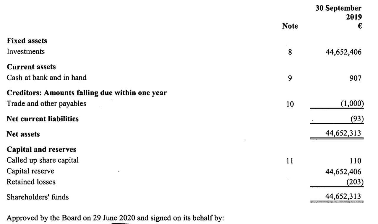 Steinhoff International Holdings N.V. 1193732