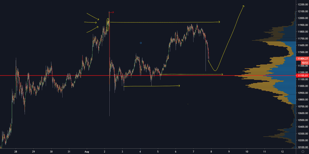 Bitcoins der nächste Monsterhype steht bevor! 1194856