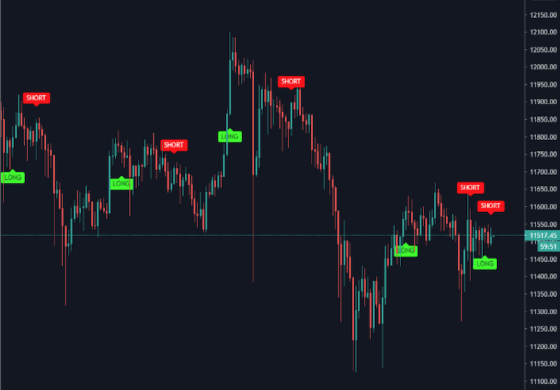 Bitcoins der nächste Monsterhype steht bevor! 1195911