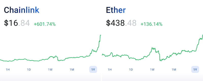 Bitcoins der nächste Monsterhype steht bevor! 1196087