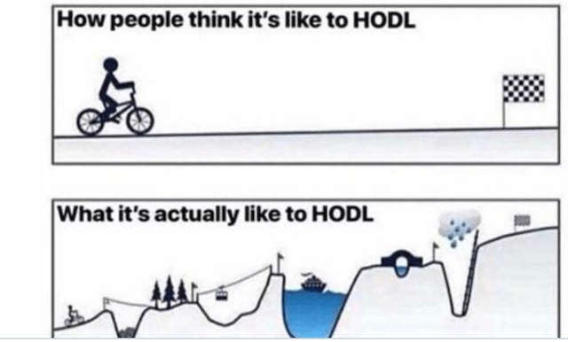 Bitcoins der nächste Monsterhype steht bevor! 1205622