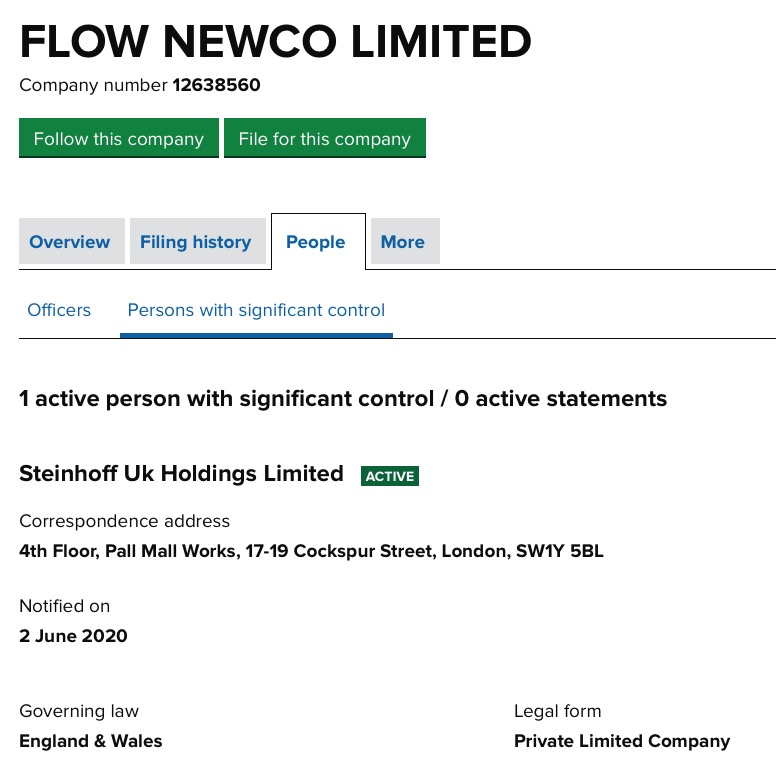 Steinhoff International Holdings N.V. 1201726