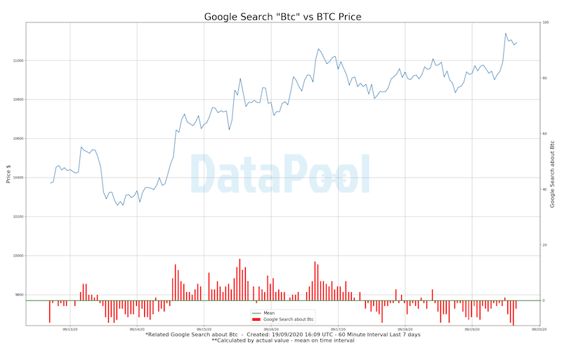 Bitcoins der nächste Monsterhype steht bevor! 1202267