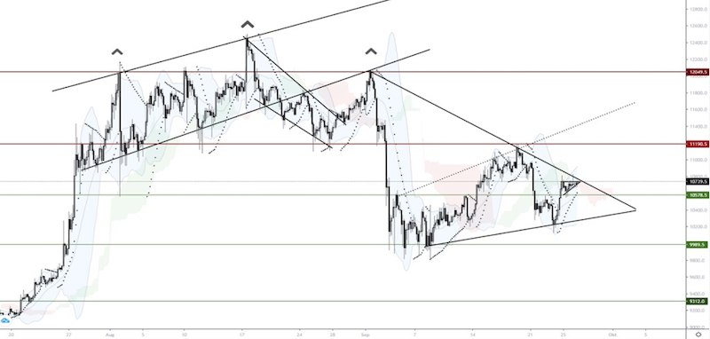 Bitcoins der nächste Monsterhype steht bevor! 1203431