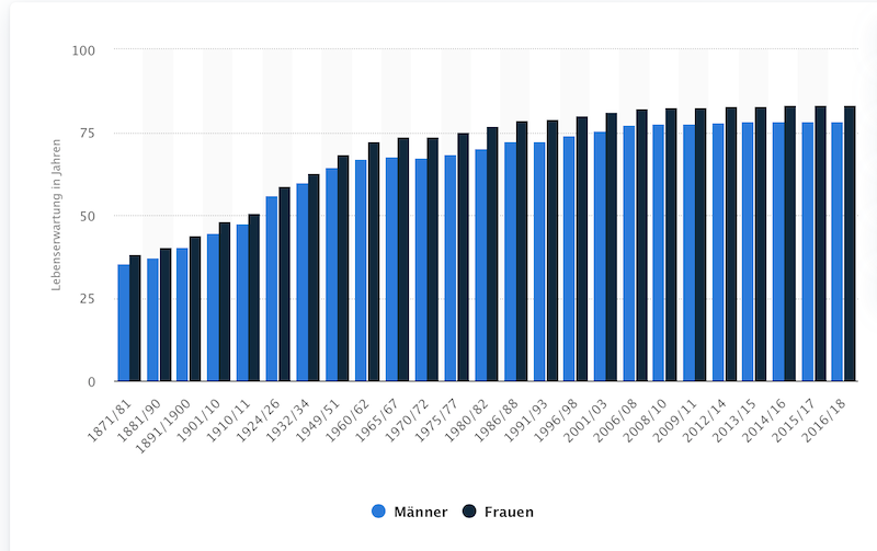 Wenn das Gold redet, dann schweigt die Welt! 1203525