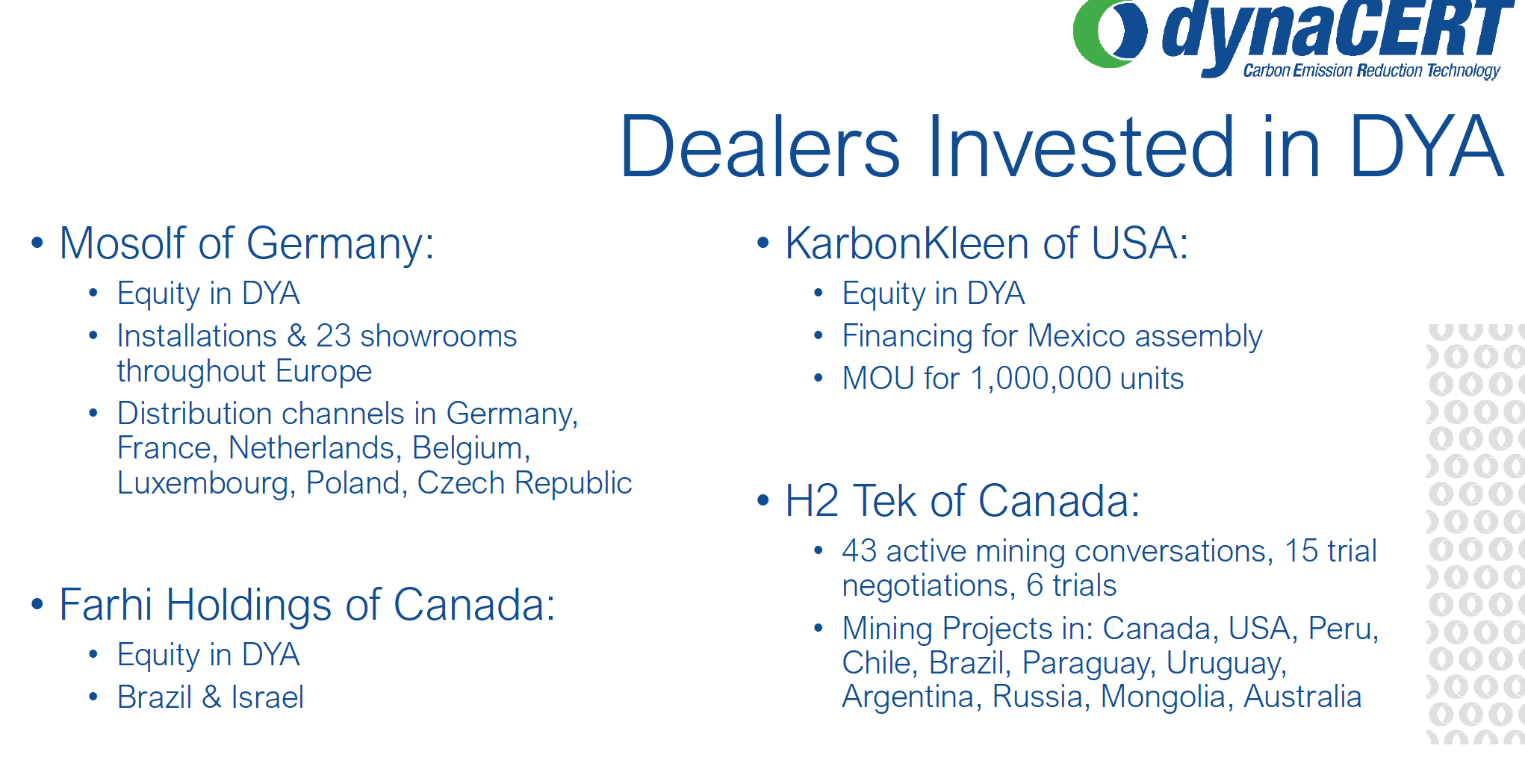 Nachrüsteinheit für saubere Dieselverbrennung 1203571