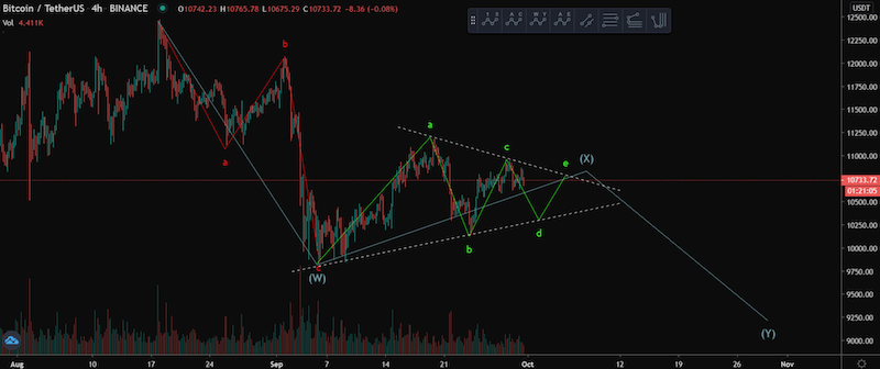 Bitcoins der nächste Monsterhype steht bevor! 1204027