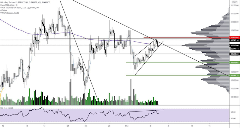 Bitcoins der nächste Monsterhype steht bevor! 1205106