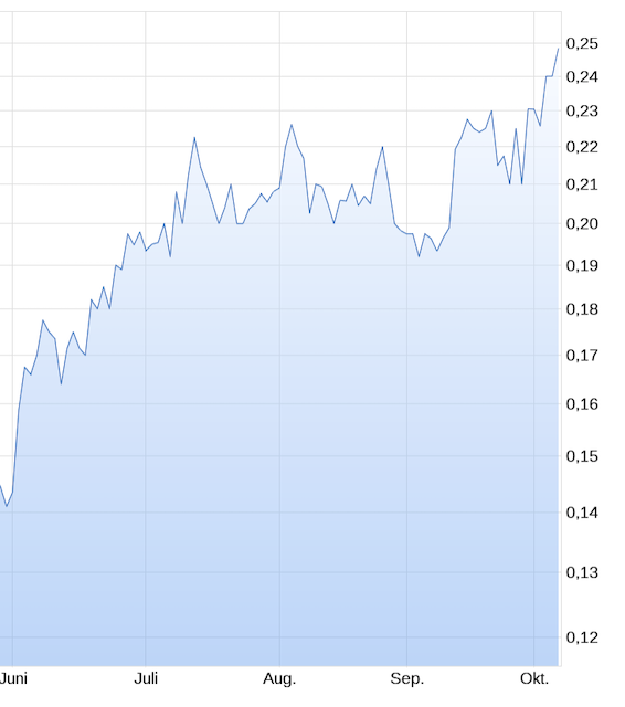 Razer nicht mehr optomechanische Mäuse und Gaming 1205438