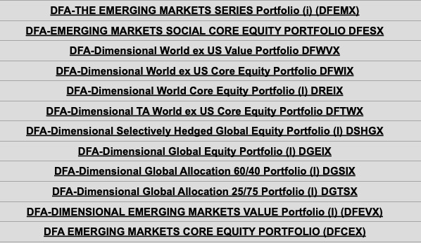 Steinhoff International Holdings N.V. 1206243