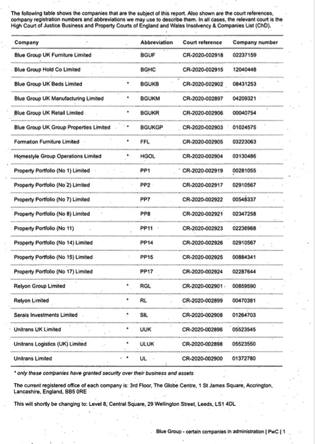 Steinhoff International Holdings N.V. 1206270
