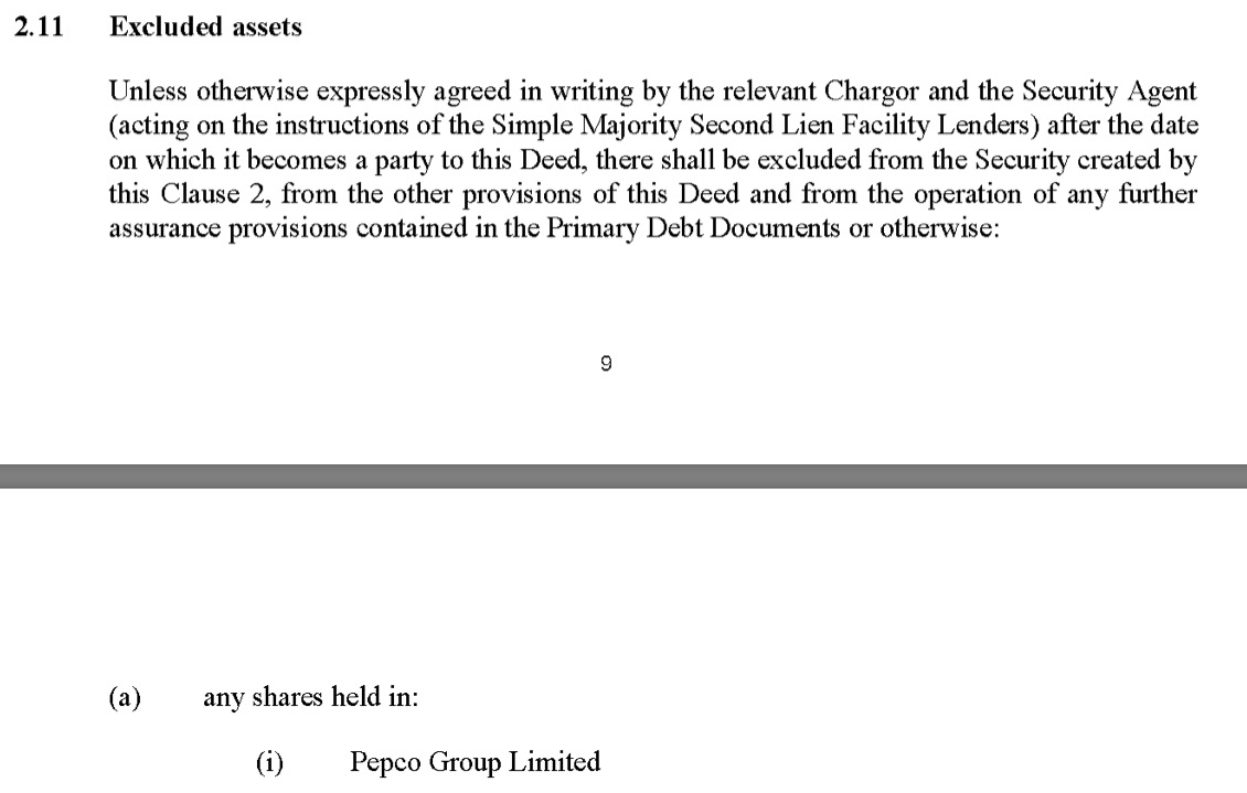 Steinhoff International Holdings N.V. 1206326