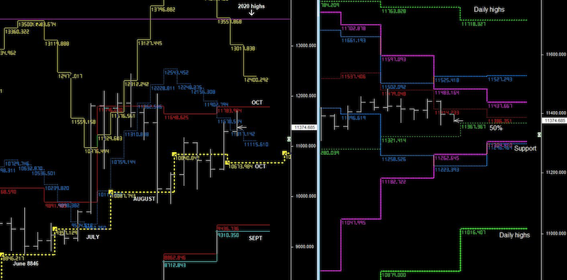 Bitcoins der nächste Monsterhype steht bevor! 1206665