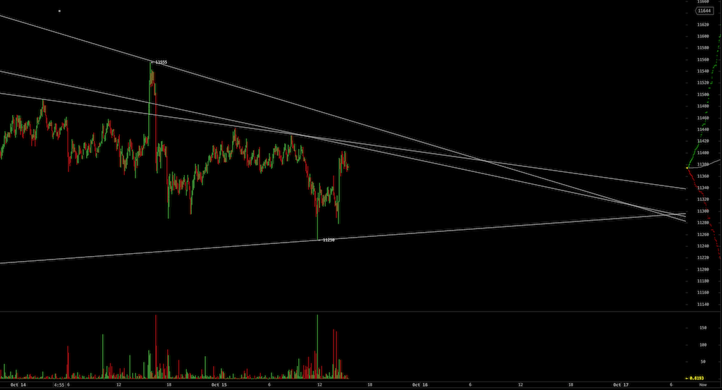 Bitcoins der nächste Monsterhype steht bevor! 1206902