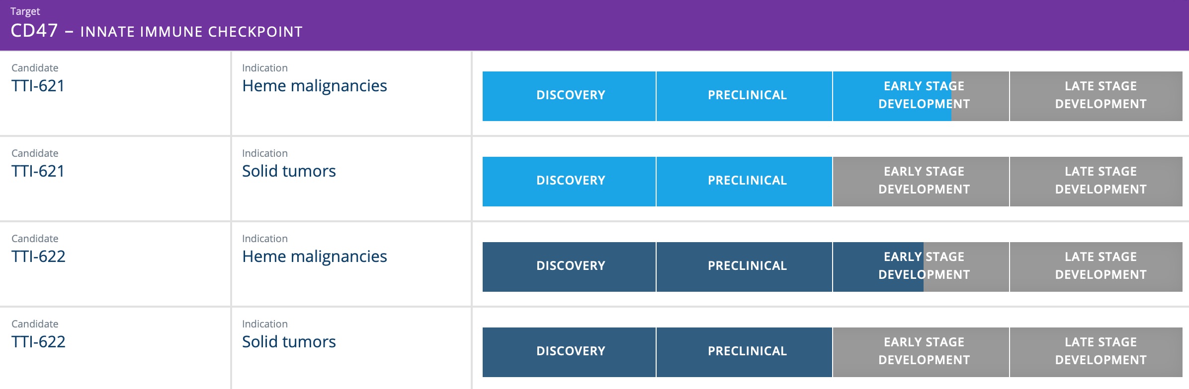 Heidelberg Pharma AG 1207623