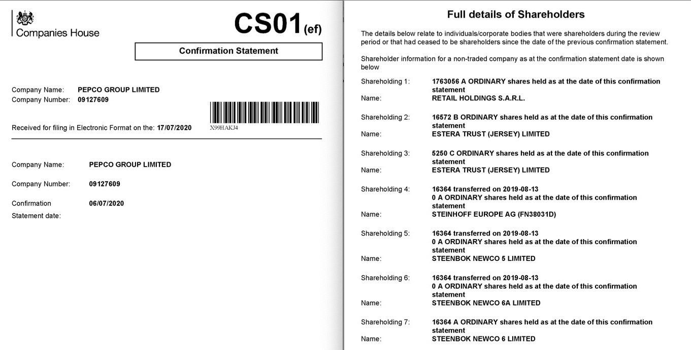 Steinhoff International Holdings N.V. 1208169