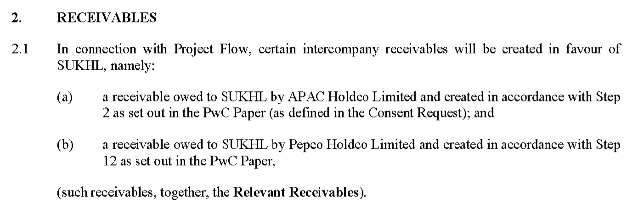 Steinhoff International Holdings N.V. 1210678