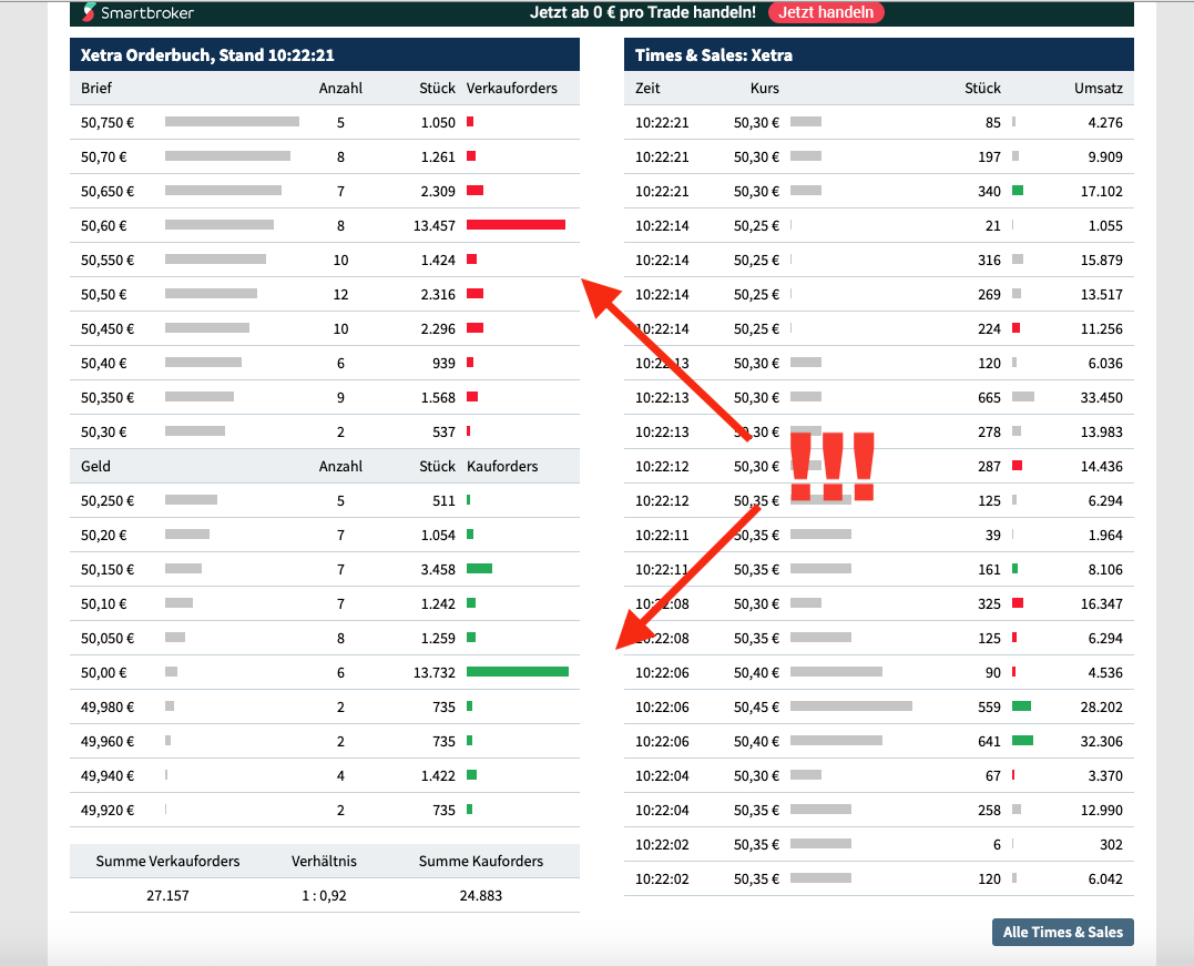 HF - Auf dem Weg zur 5 Milliarden MK 1211949