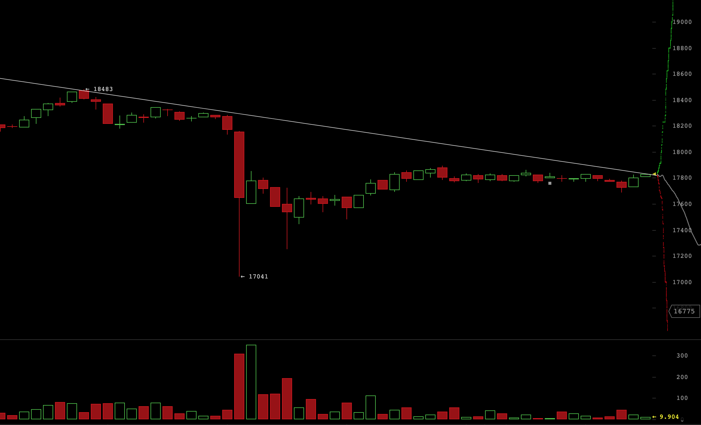Bitcoins der nächste Monsterhype steht bevor! 1214102