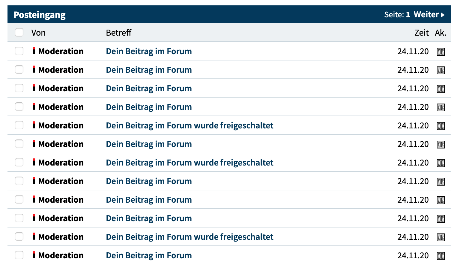 Bitcoins der nächste Monsterhype steht bevor! 1215590