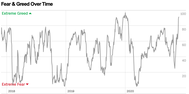 Börse ein Haifischbecken: Trade was du siehst 1216281