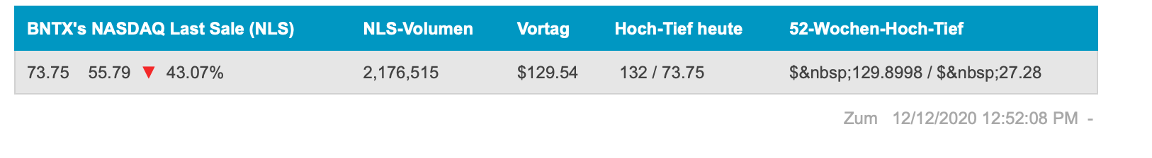 Biotech-Star BioNTech aus Mainz 1219480