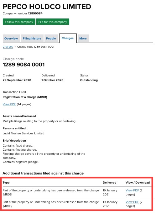 Steinhoff International Holdings N.V. 1227441