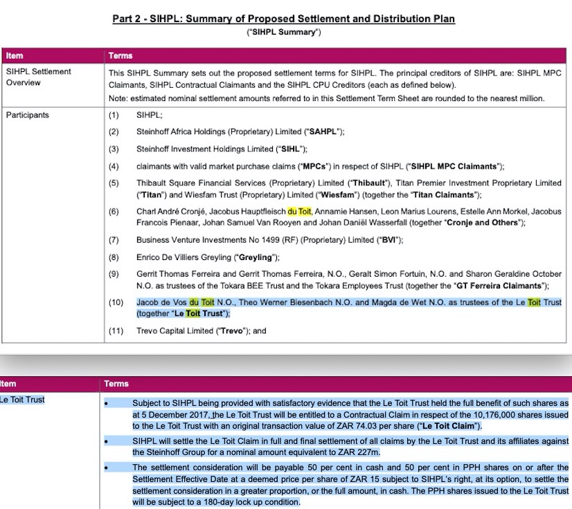Steinhoff International Holdings N.V. 1227964