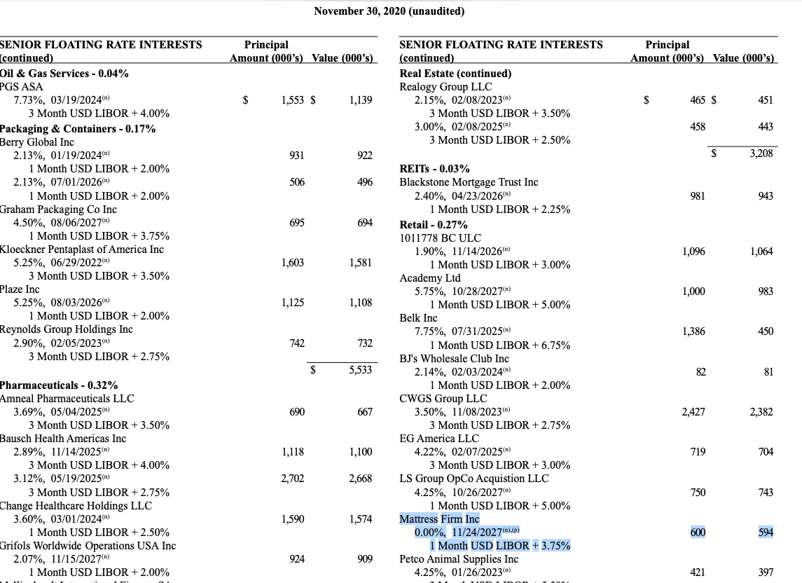 Steinhoff International Holdings N.V. 1228295