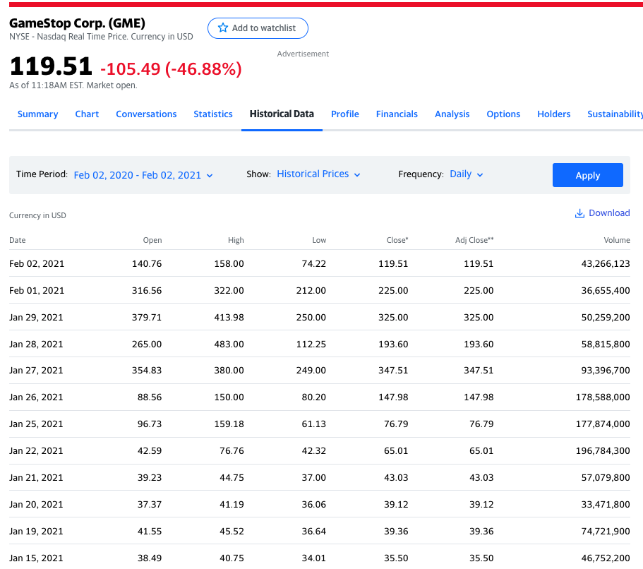 GME - Short-Squeeze möglich 1230722