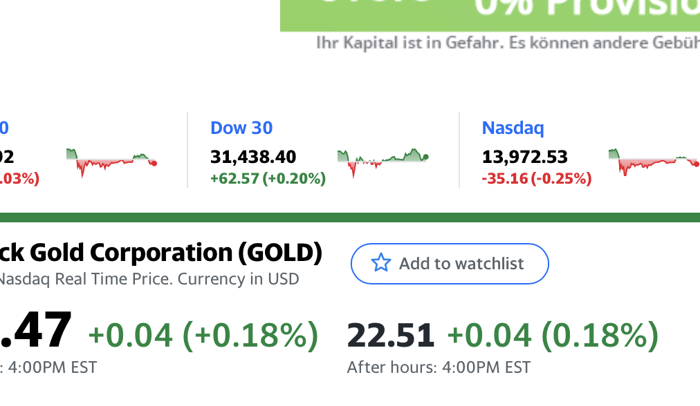 Barrick Gold 1232599