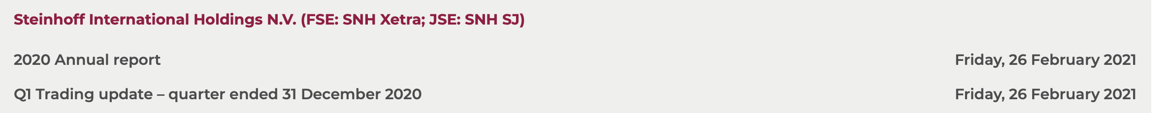 Steinhoff International Holdings N.V. 1234540