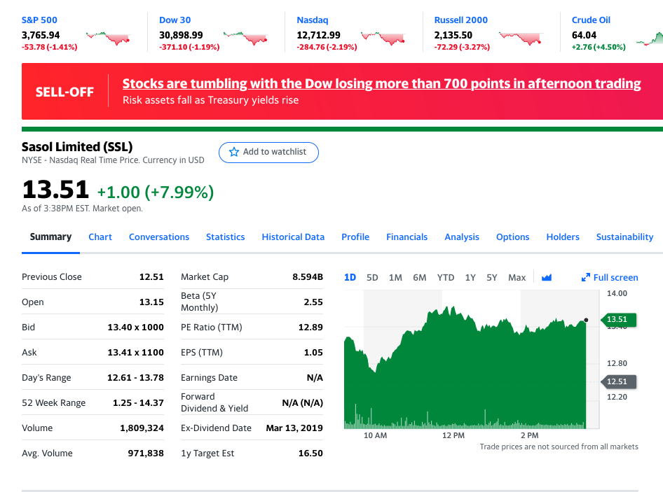 Afrikanische Aktien 1237845