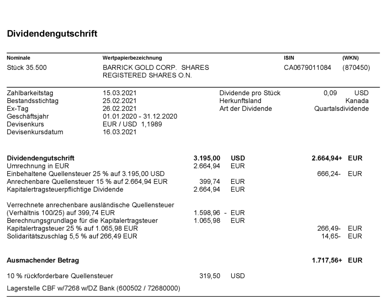 Barrick Gold 1240638