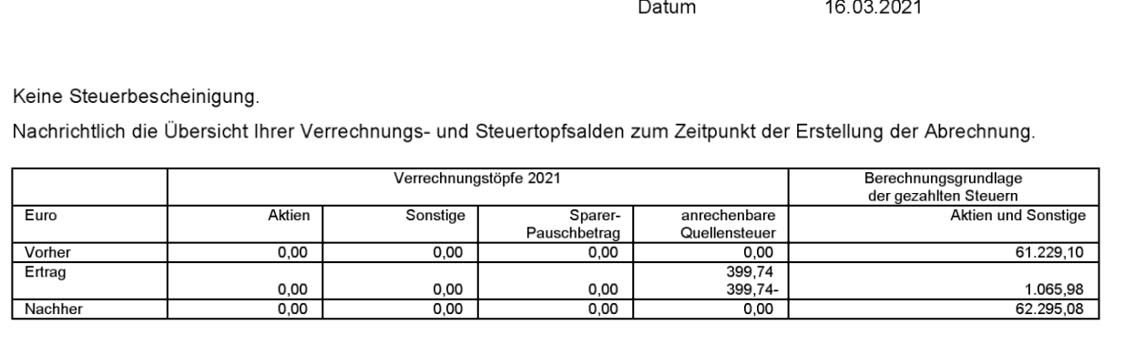 Barrick Gold 1240721